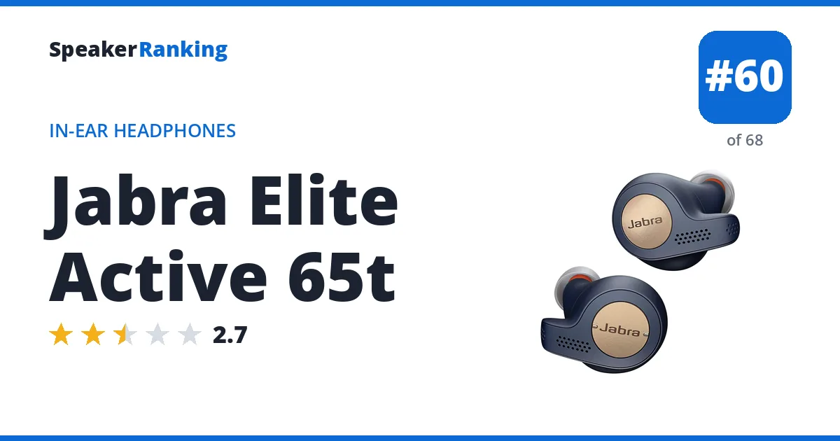 Jabra Elite Active 65t ranking card