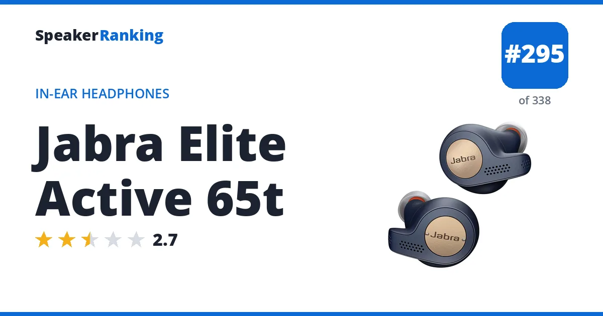 Jabra Elite Active 65t ranking card