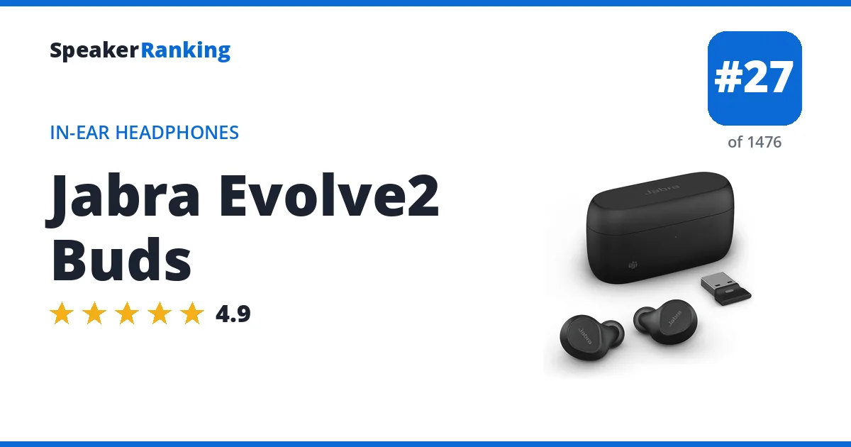 Jabra Evolve2 Buds - ranked #26 of 1448 In-Ear Headphones · Editor's rating 4.9/5