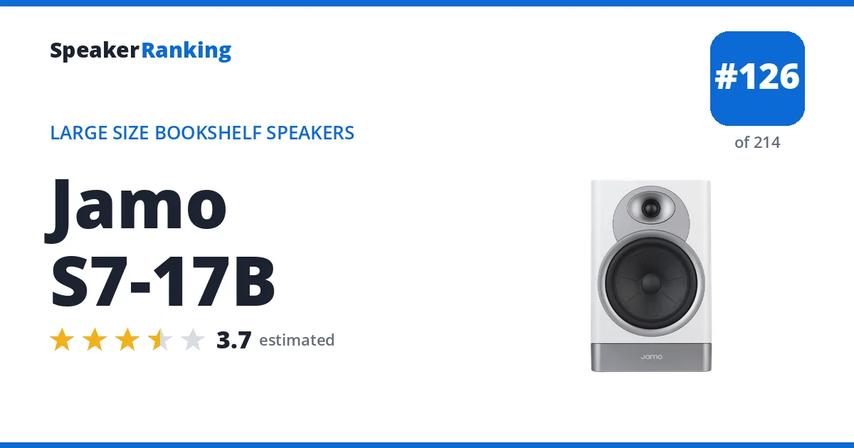 Jamo S7-17B - ranked #126 of 214 Large Size Bookshelf Speakers · Editor's rating 3.7/5