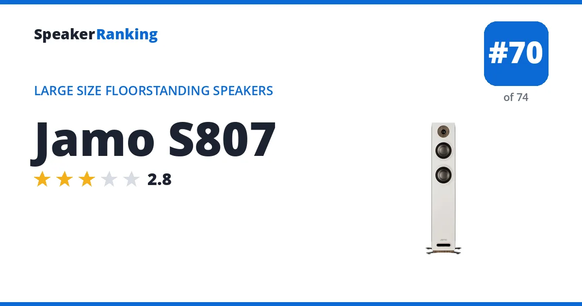 Jamo S807 ranking card