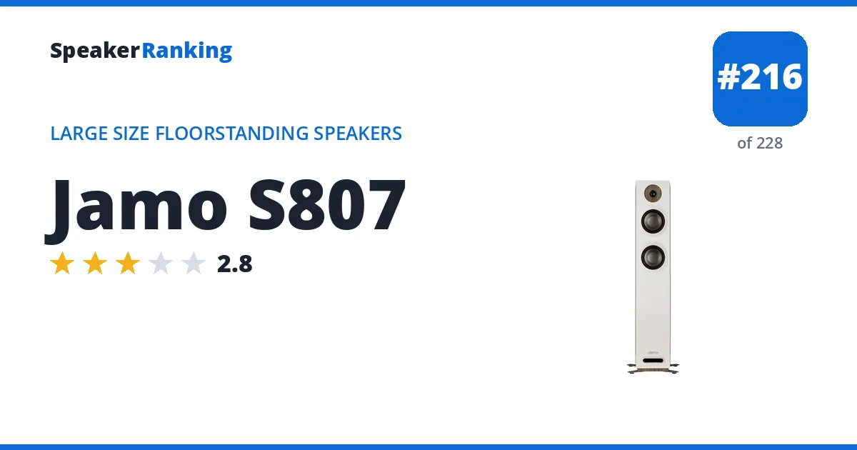 Jamo S807 ranking card