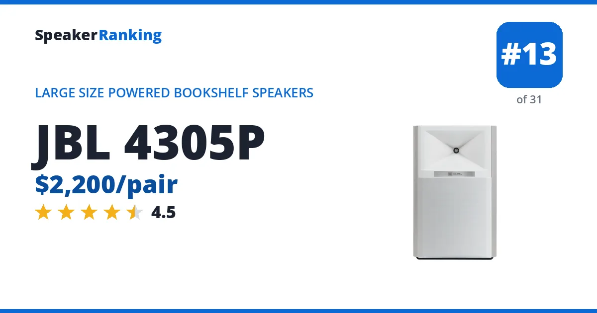 JBL 4305P - ranked #13 of 31 Large Size Powered Bookshelf Speakers · Editor's rating 4.5/5