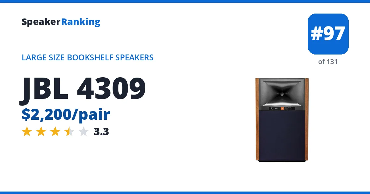 JBL 4309 - ranked #97 of 131 Large Size Bookshelf Speakers · Editor's rating 3.3/5