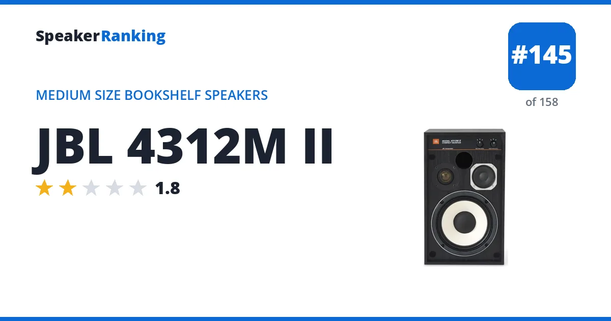 JBL 4312M II - ranked #145 of 158 Medium Size Bookshelf Speakers · Editor's rating 1.8/5