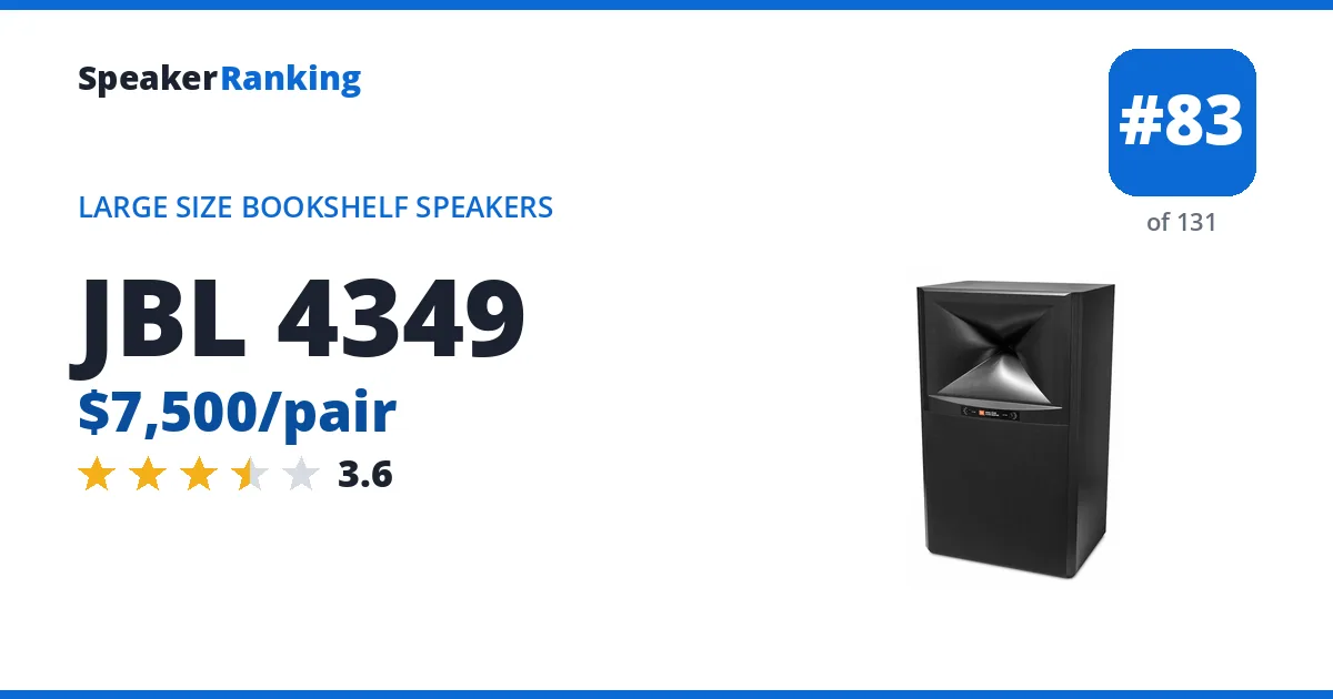 JBL 4349 - ranked #83 of 131 Large Size Bookshelf Speakers · Editor's rating 3.6/5