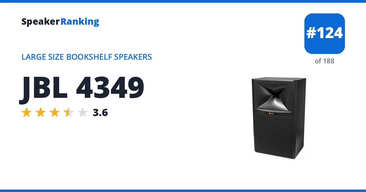 JBL 4349 ranking card