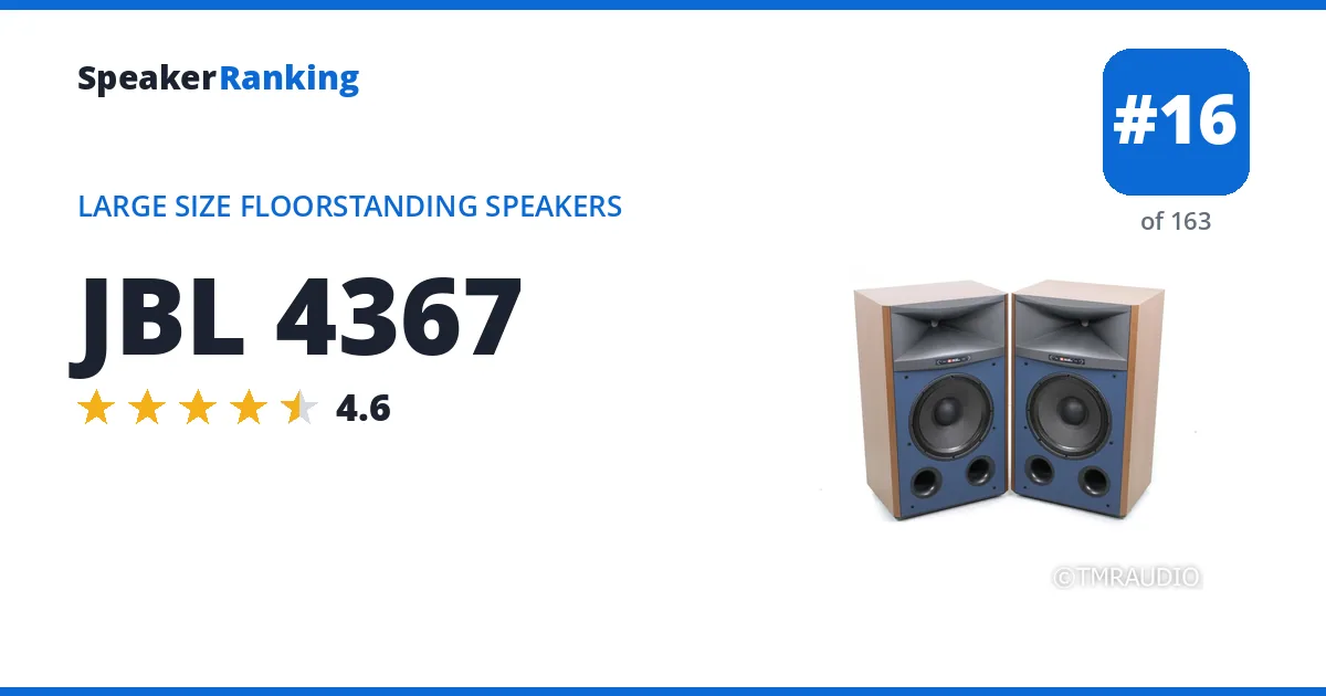 JBL 4367 ranking card