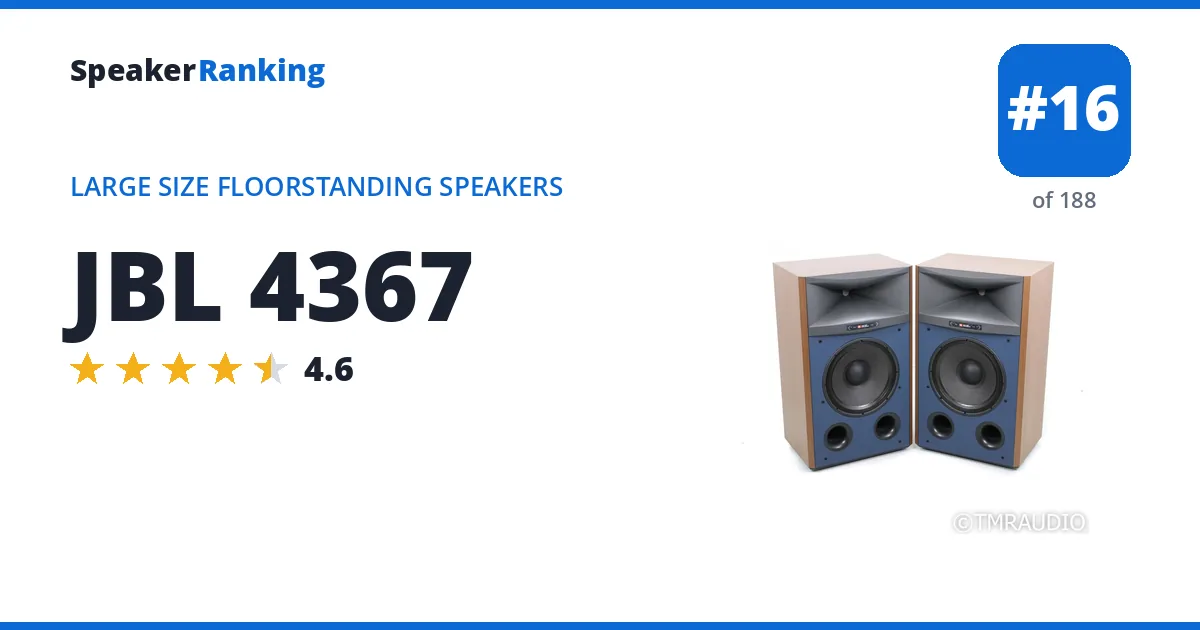 JBL 4367 ranking card