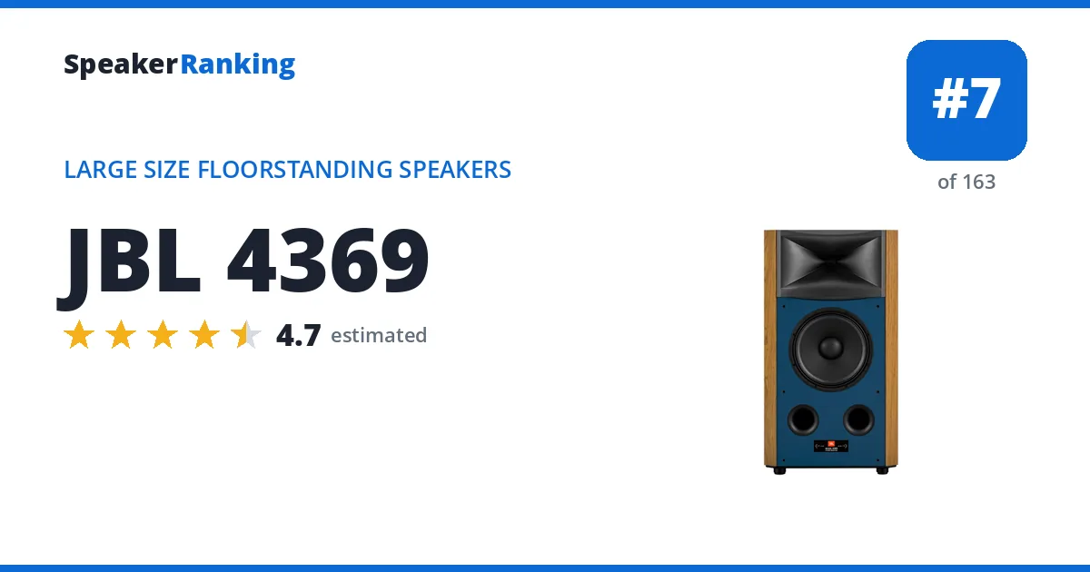 JBL 4369 ranking card