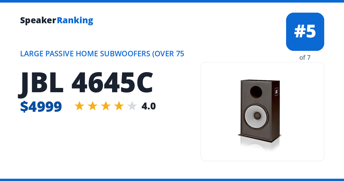 JBL 4645C ranking card