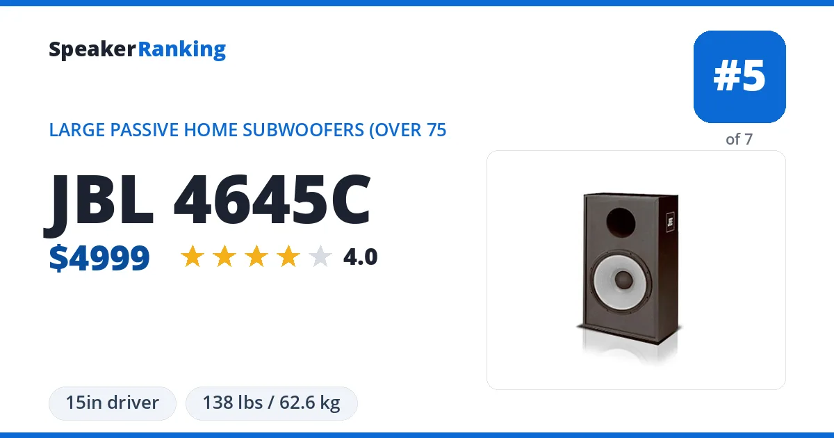 JBL 4645C ranking card