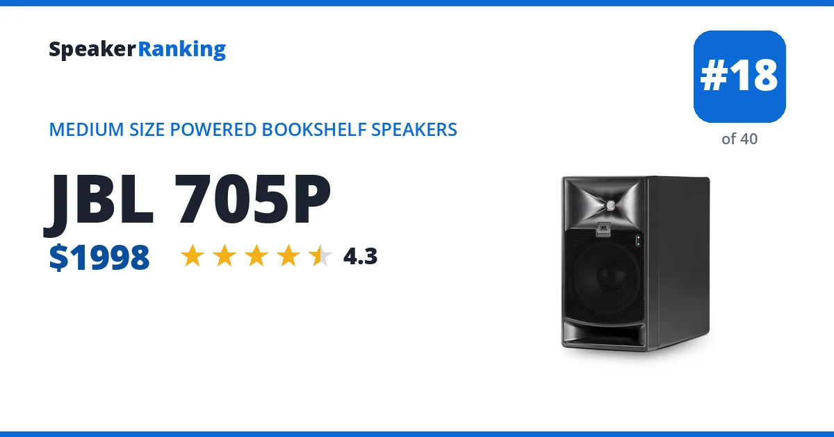 JBL 705P - ranked #18 of 40 Medium Size Powered Bookshelf Speakers · Editor's rating 4.3/5