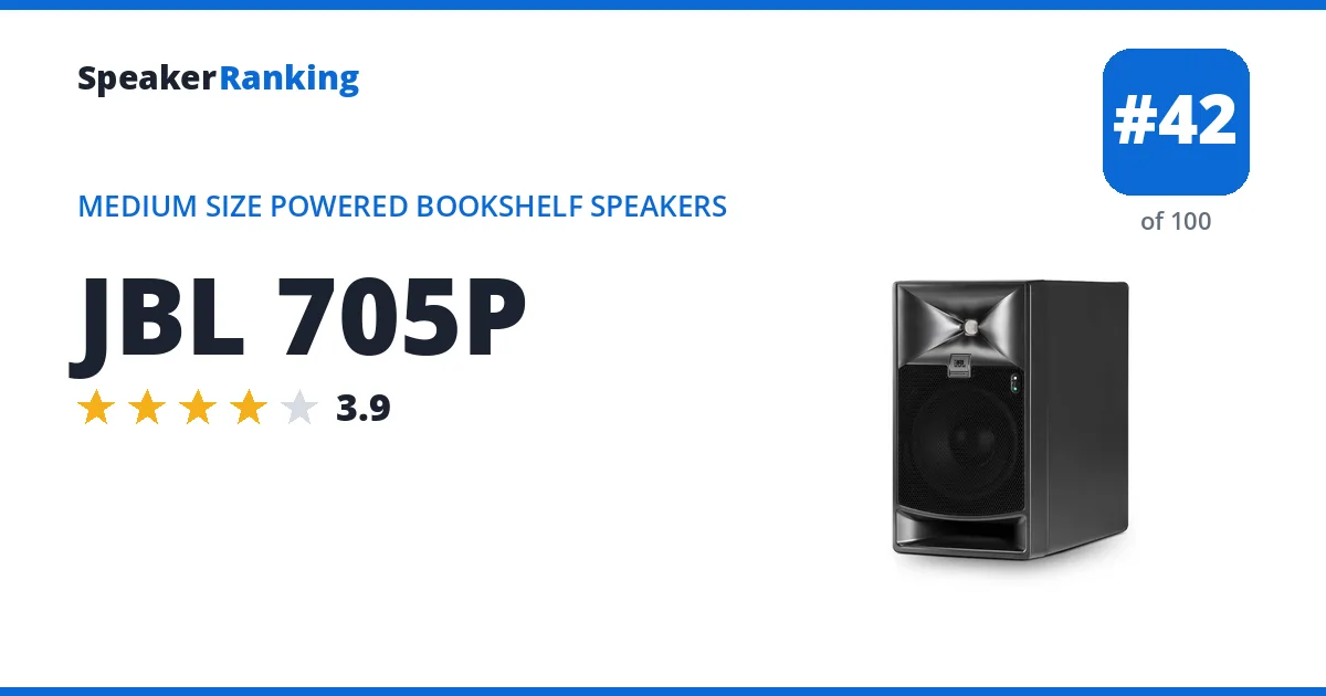 JBL 705P ranking card