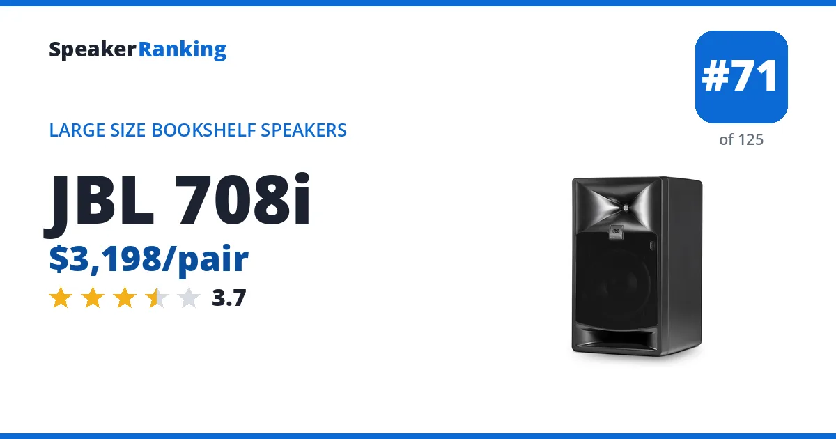 JBL 708i - ranked #71 of 125 Large Size Bookshelf Speakers · Editor's rating 3.7/5