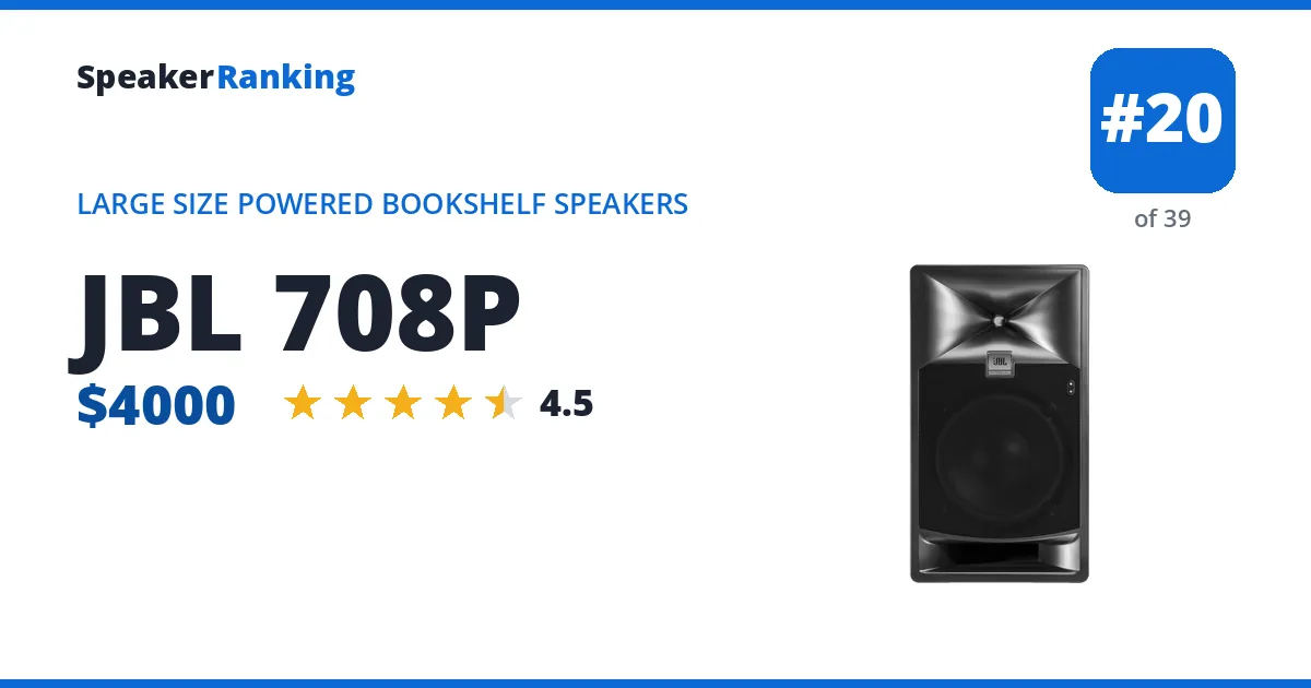JBL 708P - ranked #20 of 39 Large Size Powered Bookshelf Speakers · Editor's rating 4.5/5