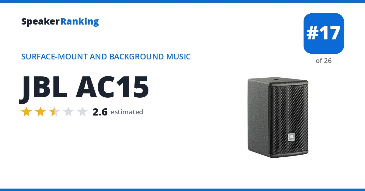JBL AC15 - ranked #17 of 26 Surface-Mount and Background Music Speakers · Editor's rating 2.6/5