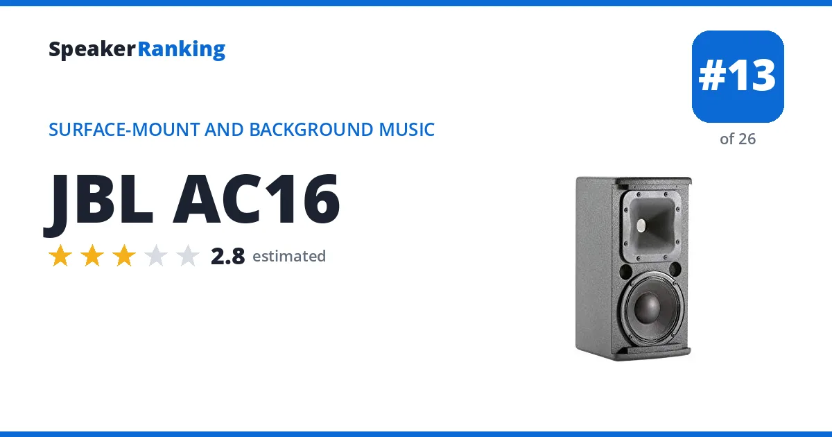 JBL AC16 - ranked #13 of 26 Surface-Mount and Background Music Speakers · Editor's rating 2.8/5