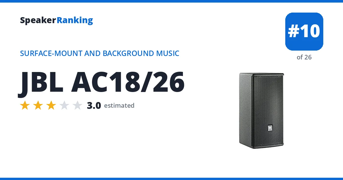 JBL AC18/26 - ranked #10 of 26 Surface-Mount and Background Music Speakers · Editor's rating 3/5