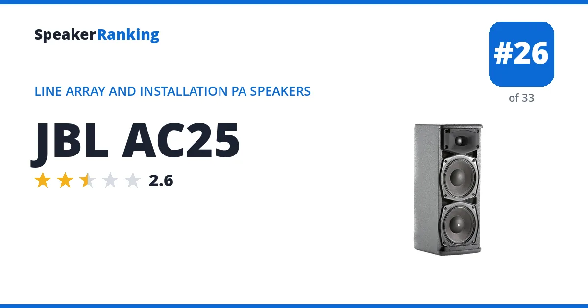 JBL AC25 - ranked #26 of 33 Line Array and Installation PA Speakers · Editor's rating 2.6/5
