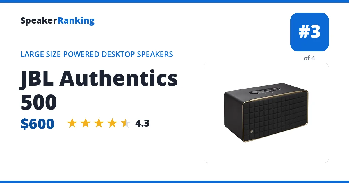 JBL Authentics 500 ranking card