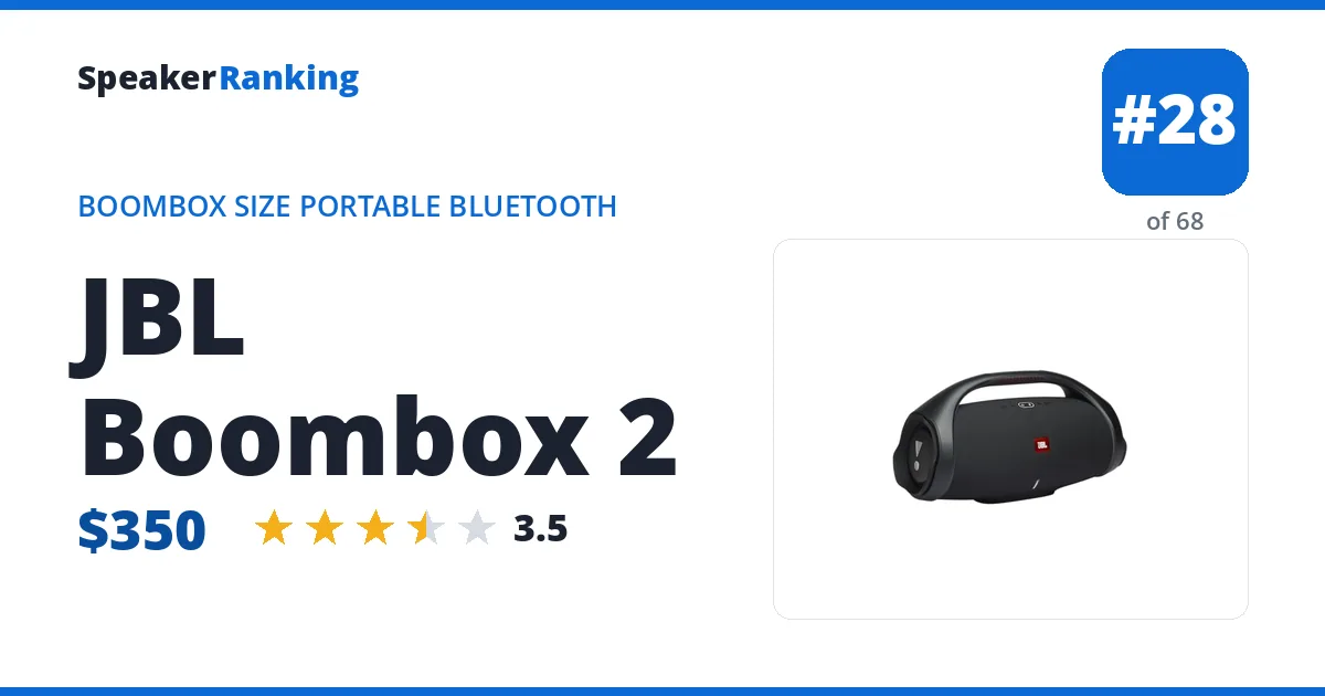 JBL Boombox 2 ranking card