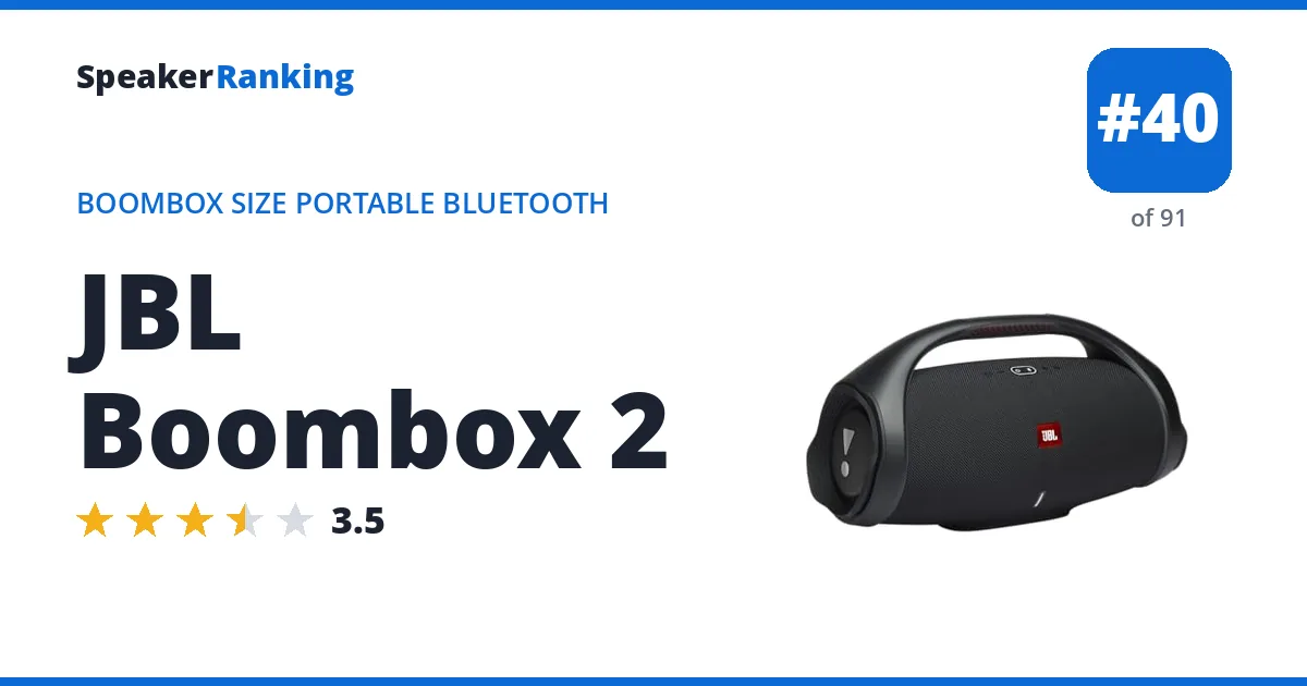 JBL Boombox 2 ranking card