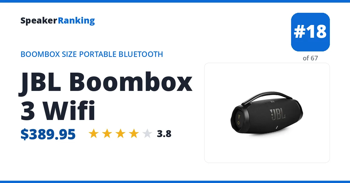 JBL Boombox 3 Wifi ranking card