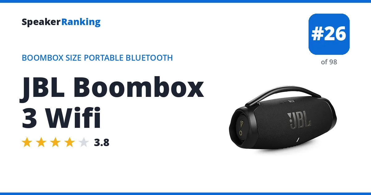 JBL Boombox 3 Wifi ranking card