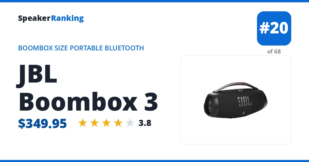 JBL Boombox 3 ranking card