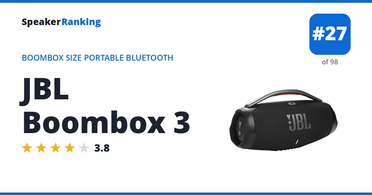 JBL Boombox 3 ranking card