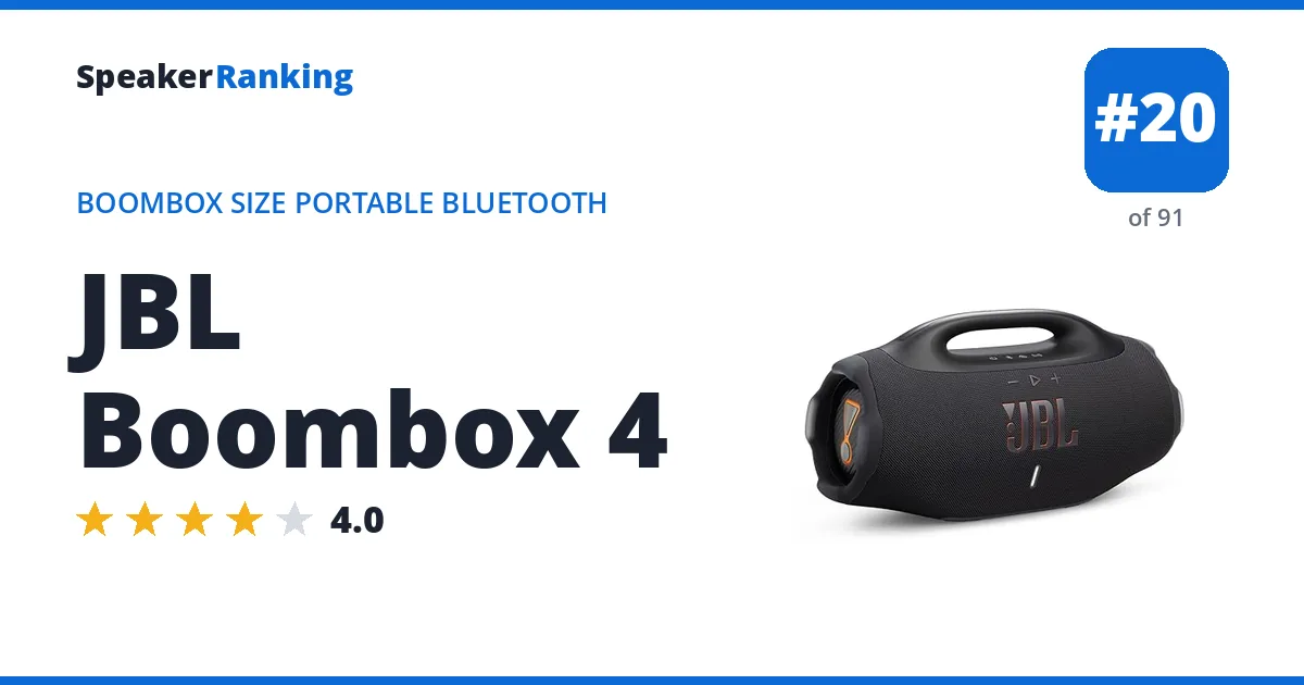 JBL Boombox 4 ranking card