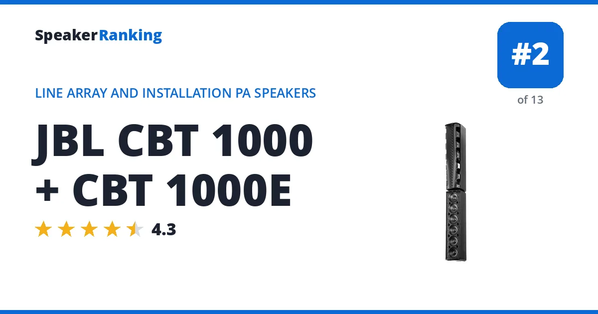 JBL CBT 1000 + CBT 1000E - ranked #2 of 13 Line Array and Installation PA Speakers · Editor's rating 4.3/5