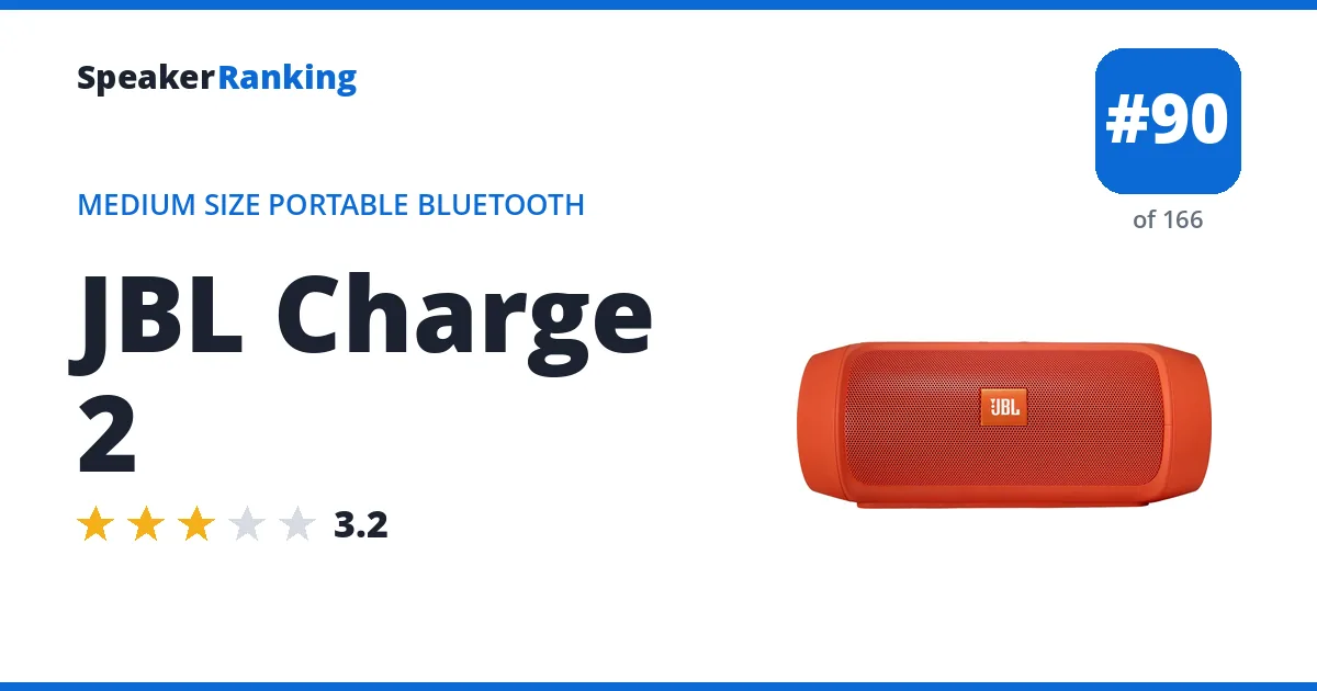 JBL Charge 2 ranking card