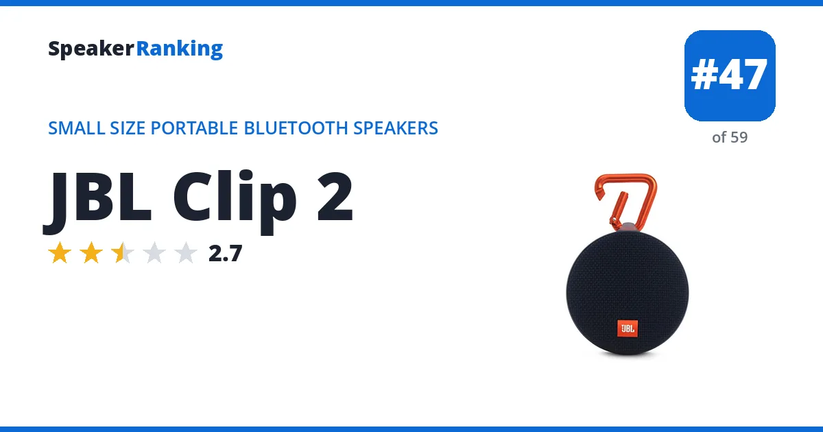 JBL Clip 2 ranking card