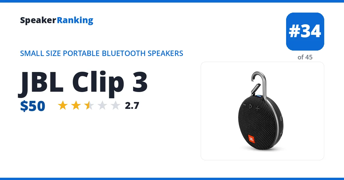 JBL Clip 3 ranking card