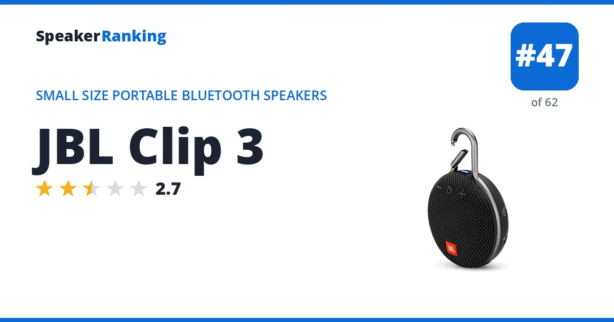 JBL Clip 3 ranking card