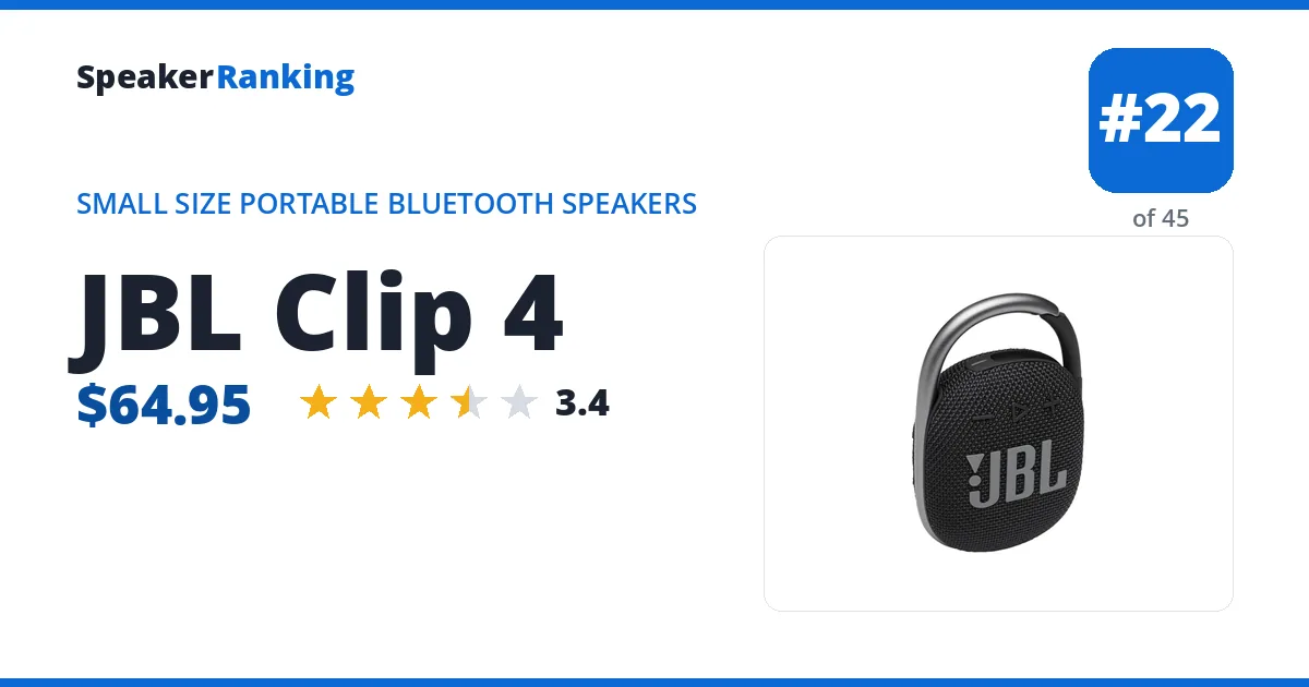 JBL Clip 4 ranking card