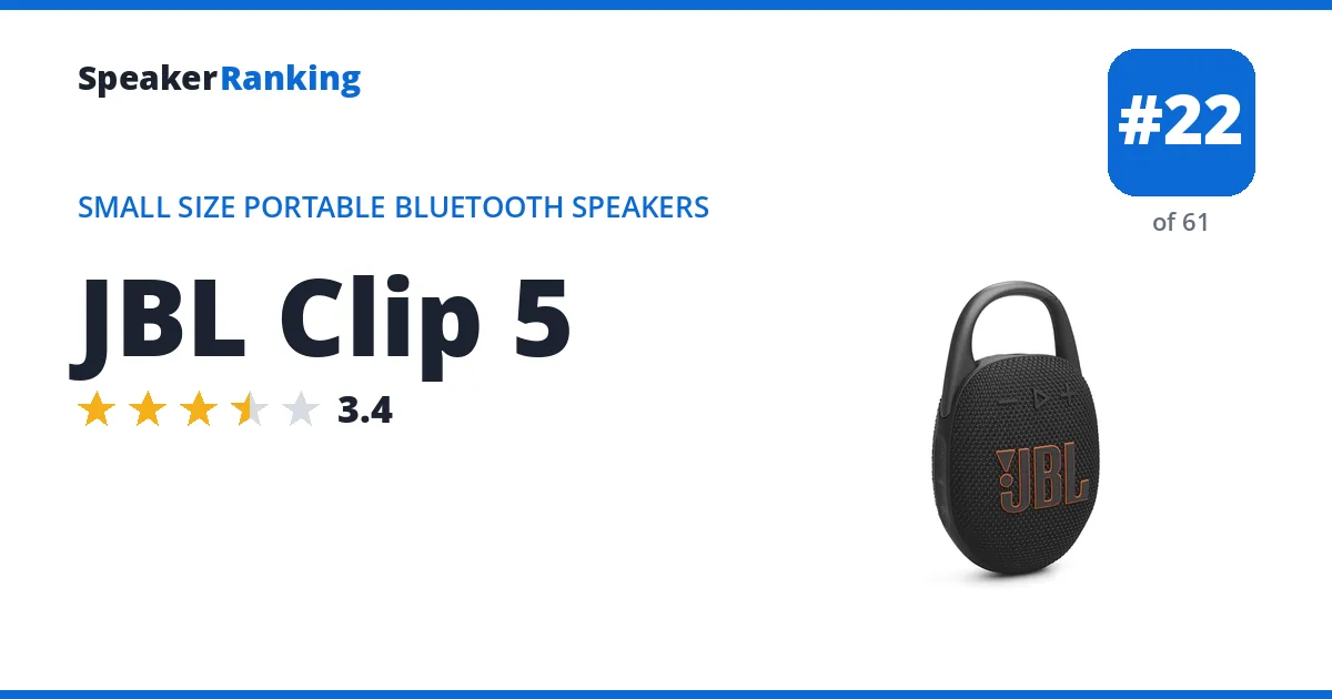 JBL Clip 5 ranking card