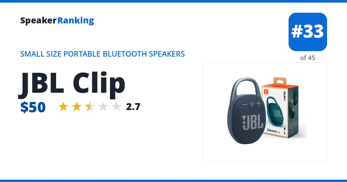 JBL Clip ranking card