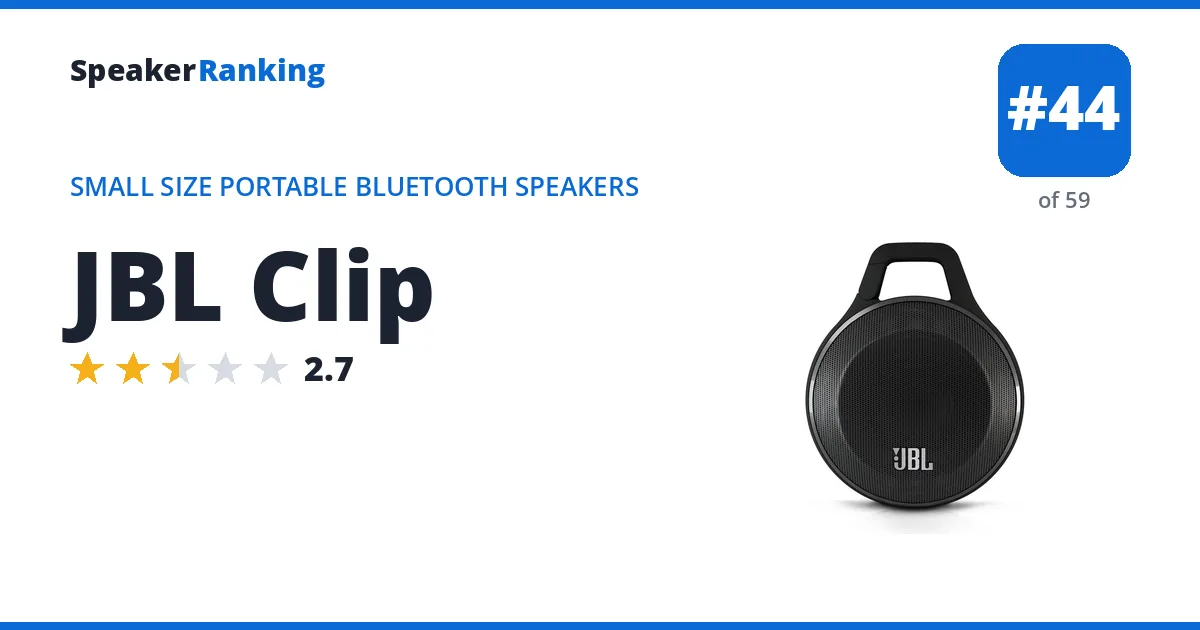 JBL Clip ranking card