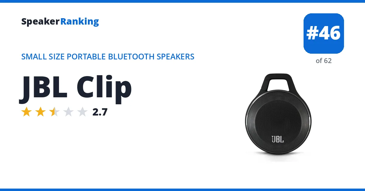 JBL Clip ranking card