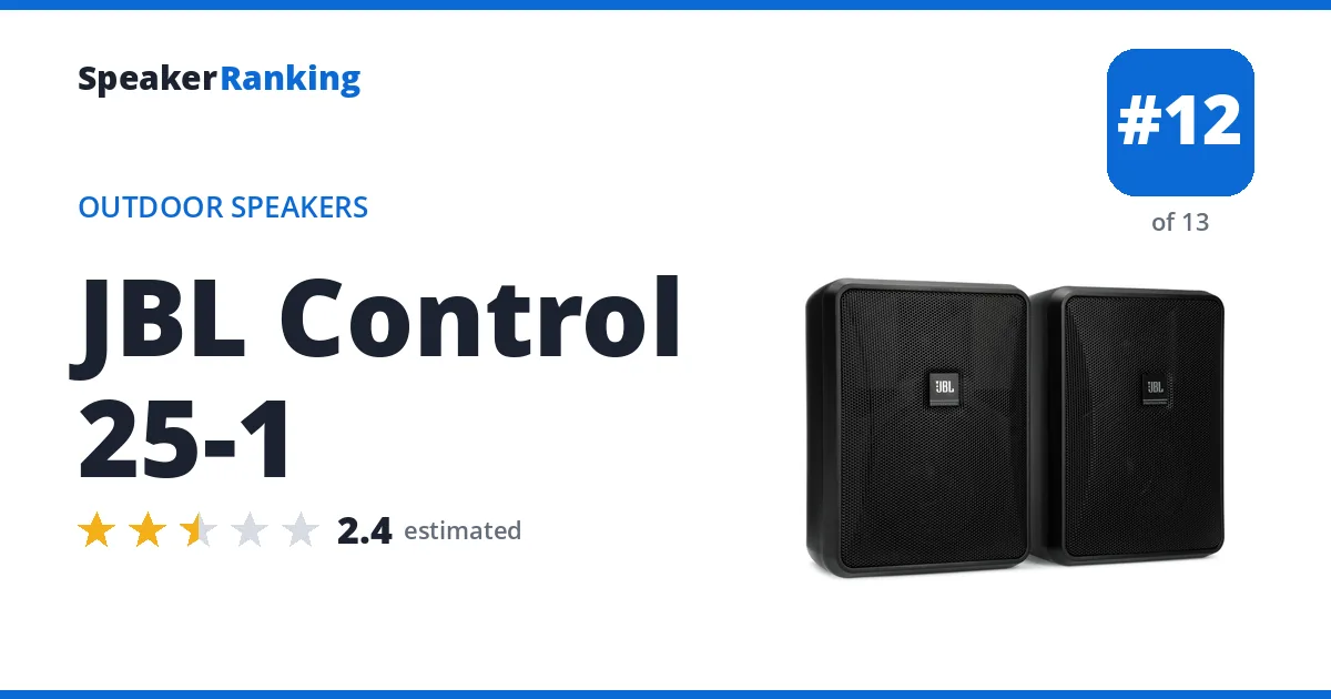 JBL Control 25-1 ranking card