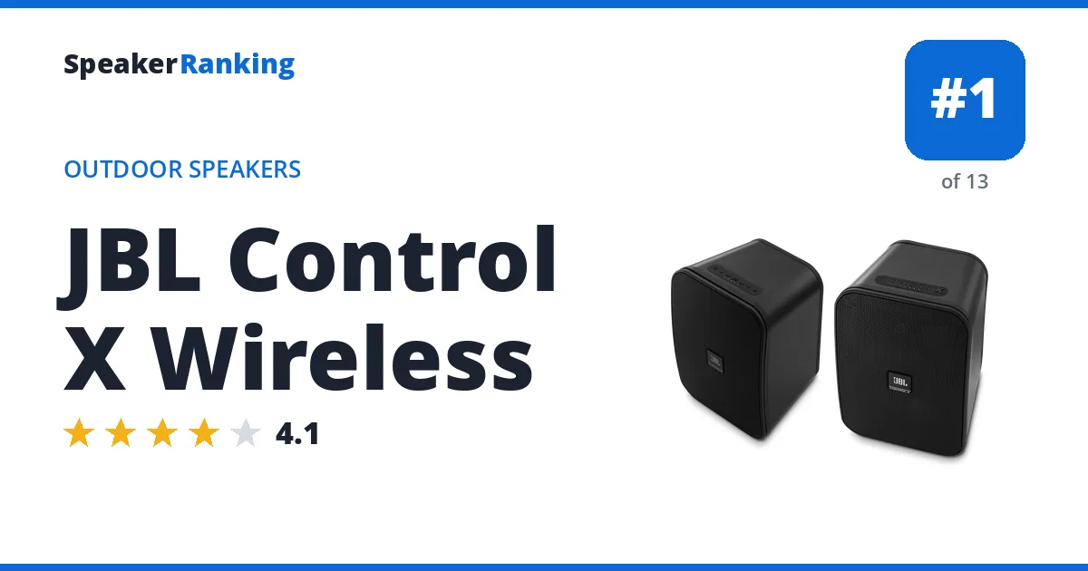 JBL Control X Wireless ranking card