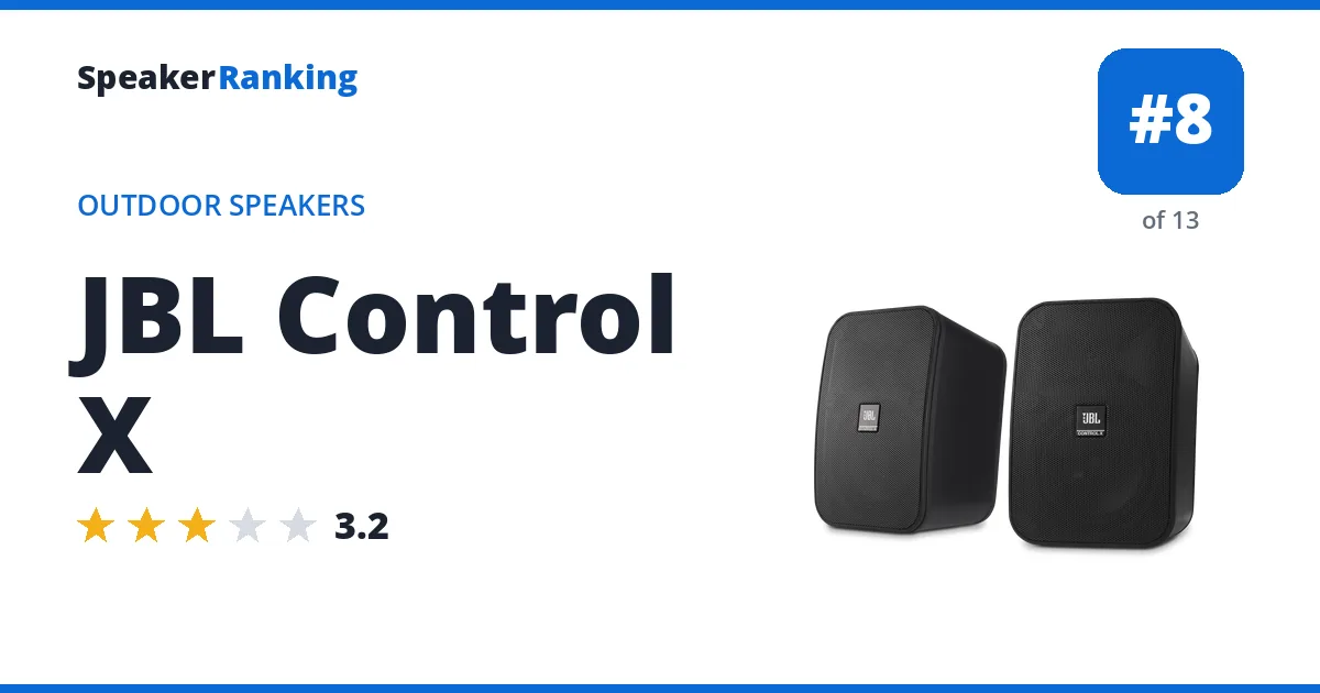 JBL Control X ranking card