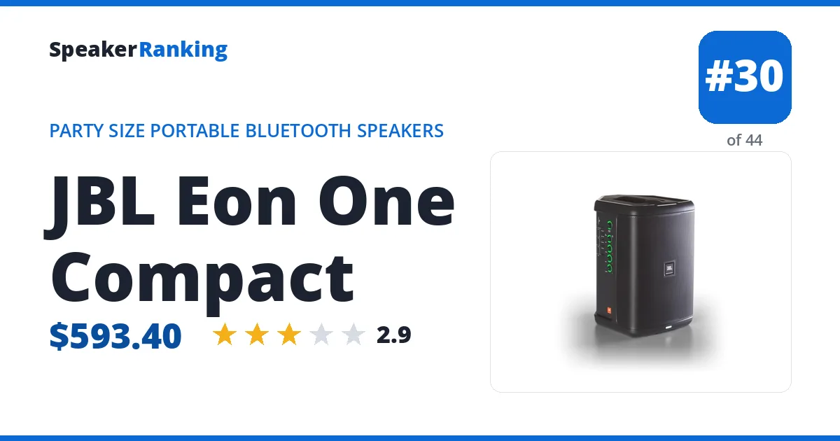 JBL Eon One Compact ranking card