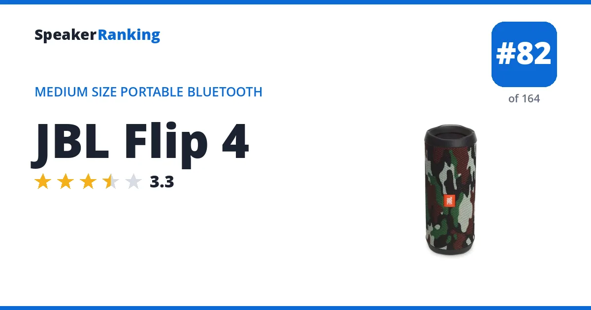 JBL Flip 4 - ranked #82 of 164 Medium Size Portable Bluetooth Speakers · Editor's rating 3.3/5