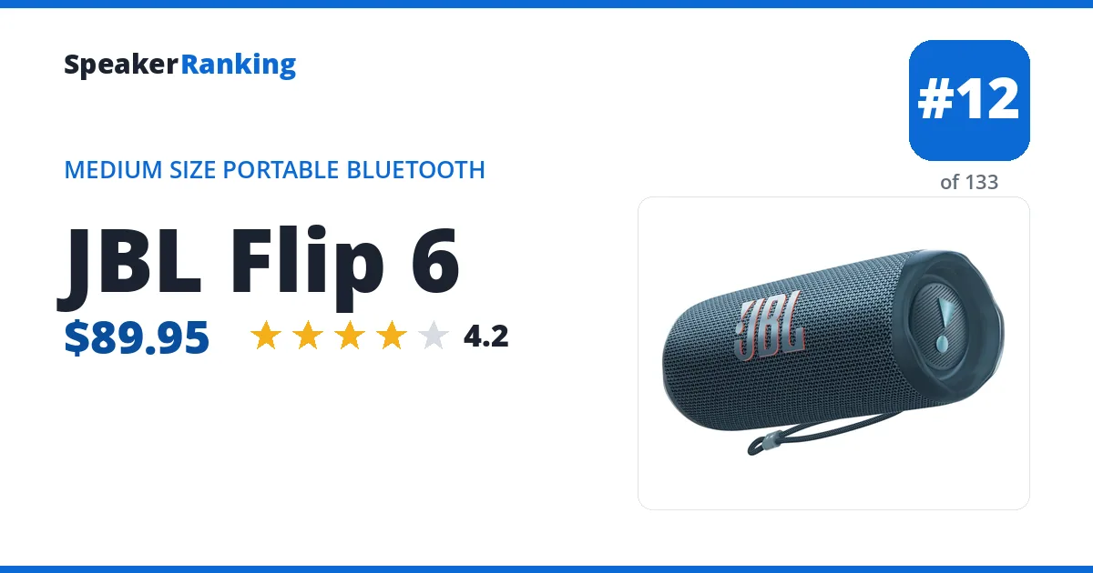JBL Flip 6 ranking card