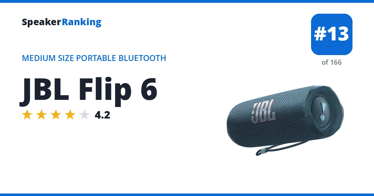 JBL Flip 6 ranking card