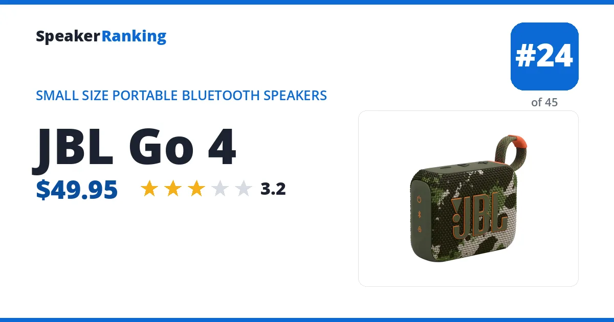 JBL Go 4 ranking card